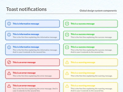 Toast notifications branding design design system error message figma information message notification success message toast notification ui design ux design warning message