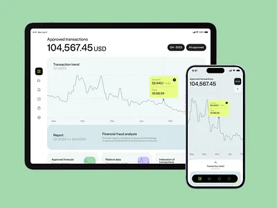 Financial Security App Dashboard business dashboard design finance fintech graphic design interaction design interface tubik ui user experience user interface ux web website