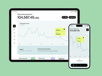 Financial Security App Dashboard business dashboard design finance fintech interface tubik ui user experience ux