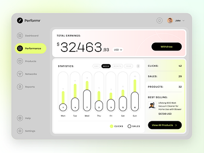 Sales Management App/Tool dashboard dashboard ui icons design management app sales dashboard sales desktop app sales management app ui design ux design