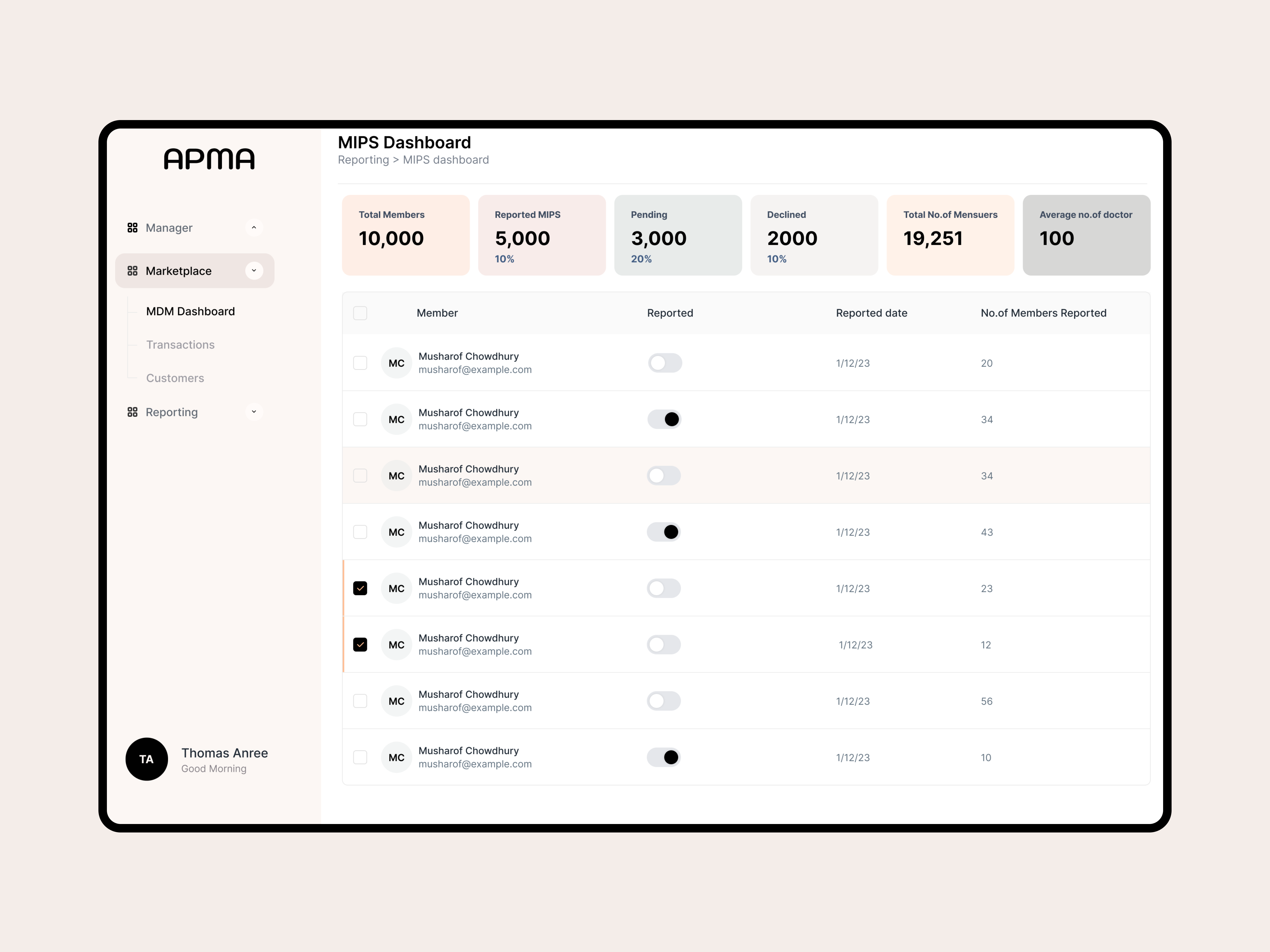 Management portal - Table views by Damith Premakumara on Dribbble