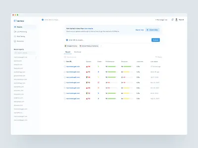GTMetrix Dashboard Redesign app app design app ui dashboard design gtmetrix product ui redesign ui