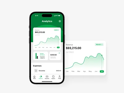 Personal Finance App: Analytics Overview analytics app design business card challenge clean dailyui dailyuichallenge design finance fintech interface minimalist mobile design modern money product design ui uidesign ux
