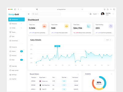 E-commerce Dashboard admin admin dasboard customer statistics dashboard dashboard design designquill e commerce e commerce dashboard jahid jahid621 online shop online store product product design saas shop statistics store store dashboard ui design