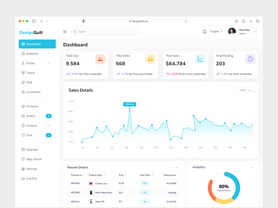 E-commerce Dashboard admin admin dasboard customer statistics dashboard dashboard design designquill e commerce e commerce dashboard jahid jahid621 online shop online store product product design saas shop statistics store store dashboard ui design