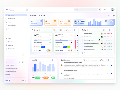 Project Management Dashboard dashboard design project management ui ui design