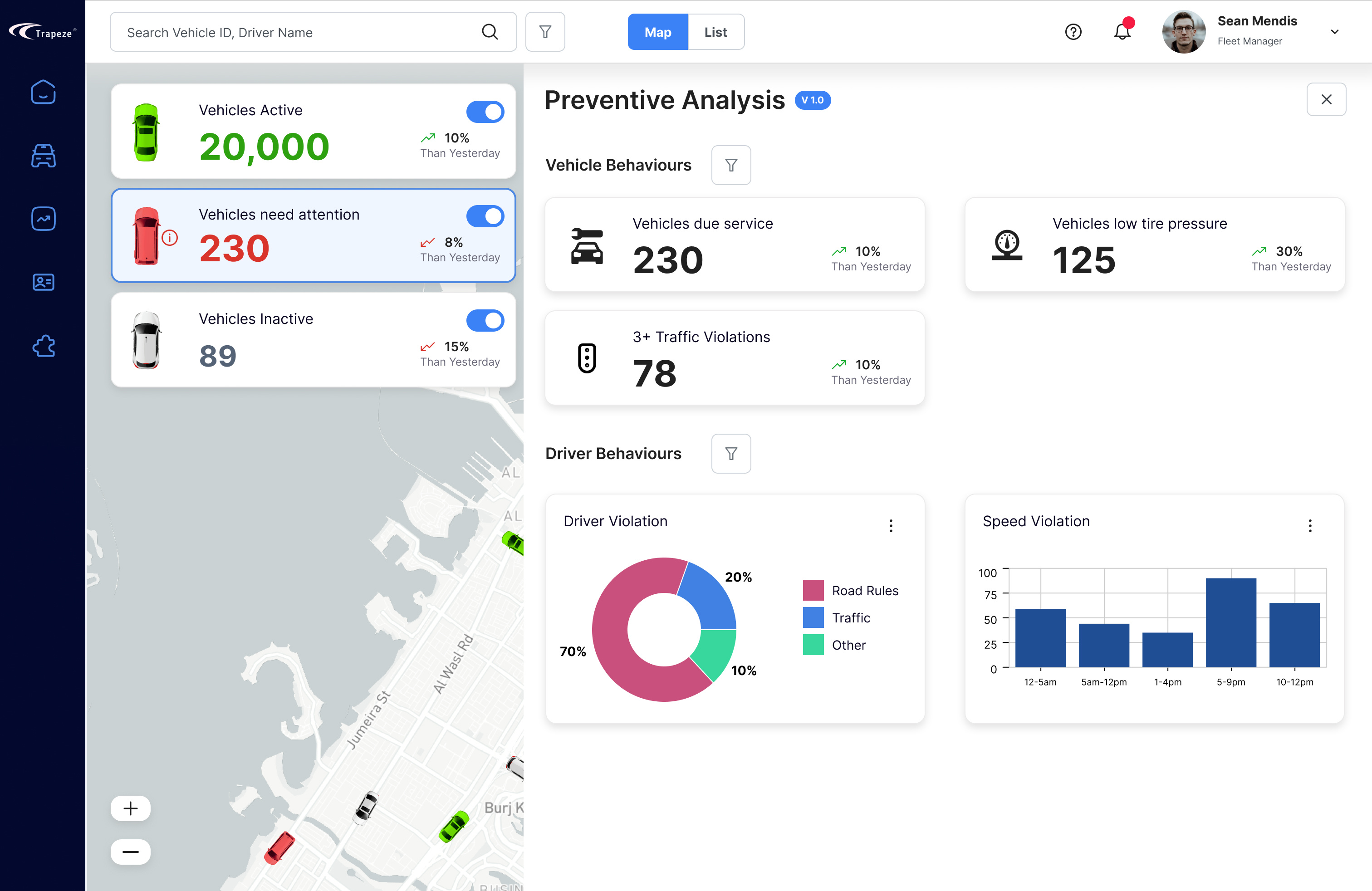Preventive Analysis Application analysis dashboard analysis uxui driver app fleet management preventive analysis preventive uiux vehicle movement