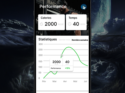 Statistiques application branding calories conception graphique design graphic design illustration logo sport statistiques ui ux vector