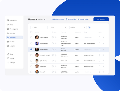 Fitness Admin Panel admin panel crm figma fitness app trainer ui uxui