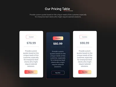 Subscription table UI design design finance graphic design subscription table ui ui design uiux ux uxui web website website design