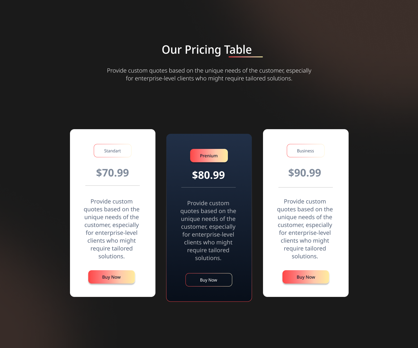 Subscription table UI design by KuBRA AKGuL on Dribbble