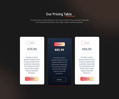 Subscription table UI design design finance graphic design subscription table ui ui design uiux ux uxui web website website design