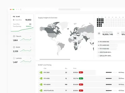 GPU explorer - DePIN Web App blockchain dashboard decentralized design enterprise minimal product design prototype saas software startup ui user experience ux web app web3