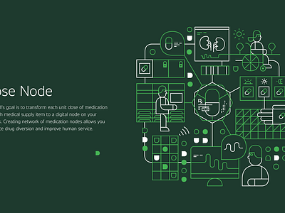 Omnicell Illustrations branding diagram doctor freelance illustrator geometric grid healthcare illustration illustration system illustrator medical medication micro illustration science sketch