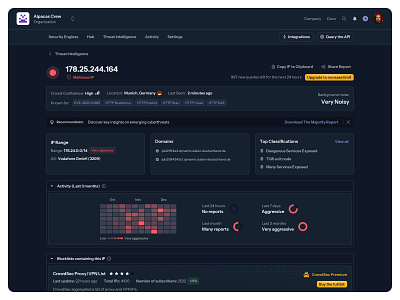 CrowdSec Threat Intelligence blocklist crowdsec dark intelligence ip ip range reports saas stats threat ui web app