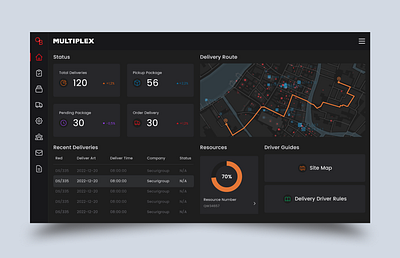 Logistics Management Dashboard Design