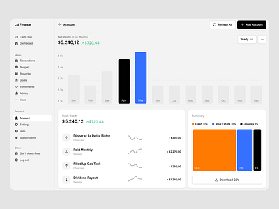 Manage your money → Account Page account cash chart dashboard download filter finance flow list navbar pie product saas summay table transaction