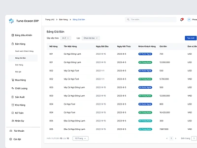 Tuna Ocean ERP - Price List feature design ui ux