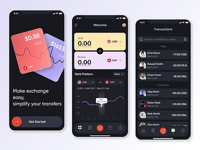 Mobile App for Seamless Money Exchange and Transfers app charts design finances money transactions transfer ui ux
