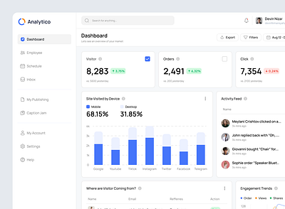 Market Analytics | Dashboard app design dashboard design thinking designer finance market market analytics mockup design sales analytics ui user experience user flow user interfaces ux web design