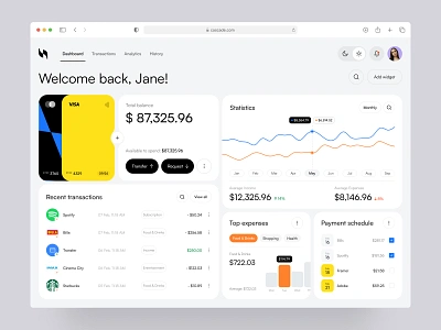 Cascade - Dashboard design for the digital banking application banking dashboard finances fintech interface platform product ui ux web app widgets