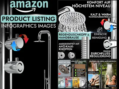 Amazon Listing Infographics Images || Shower Set a content adobe illustrator adobe photoshop amazon amazon infographics amazon listing amazon listing images ebc enhanced brand content graphic design infographics listing listing design listing images