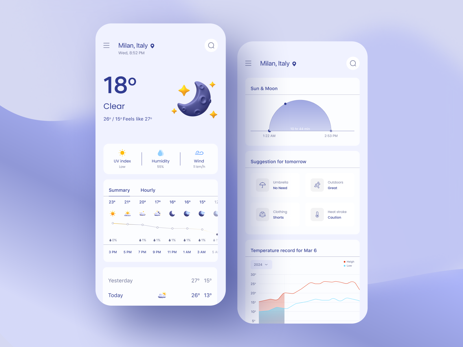 Weather Mobile App by Md Hasanul Banna on Dribbble