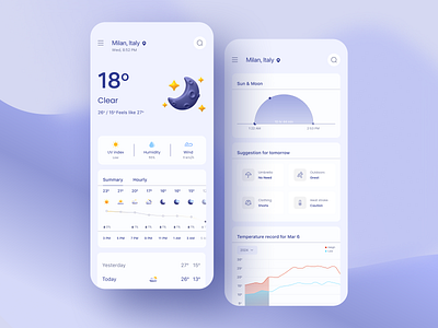 Weather Mobile App app app design clean design forecast minimal mobile mobile app mobile app design modern simple ui ui design weather weather app weather forecast