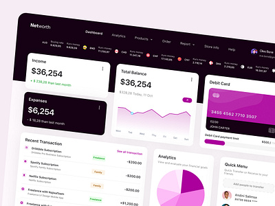 Networth - Digital Bank Web App UI Design application bank dashboard finance fintech ui ux web app web design wireframe