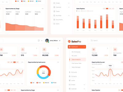 SalesPro - CRM Sales Analytics Web App UI Design branding crm dashboard graph illustration ui ux vector web app web design website