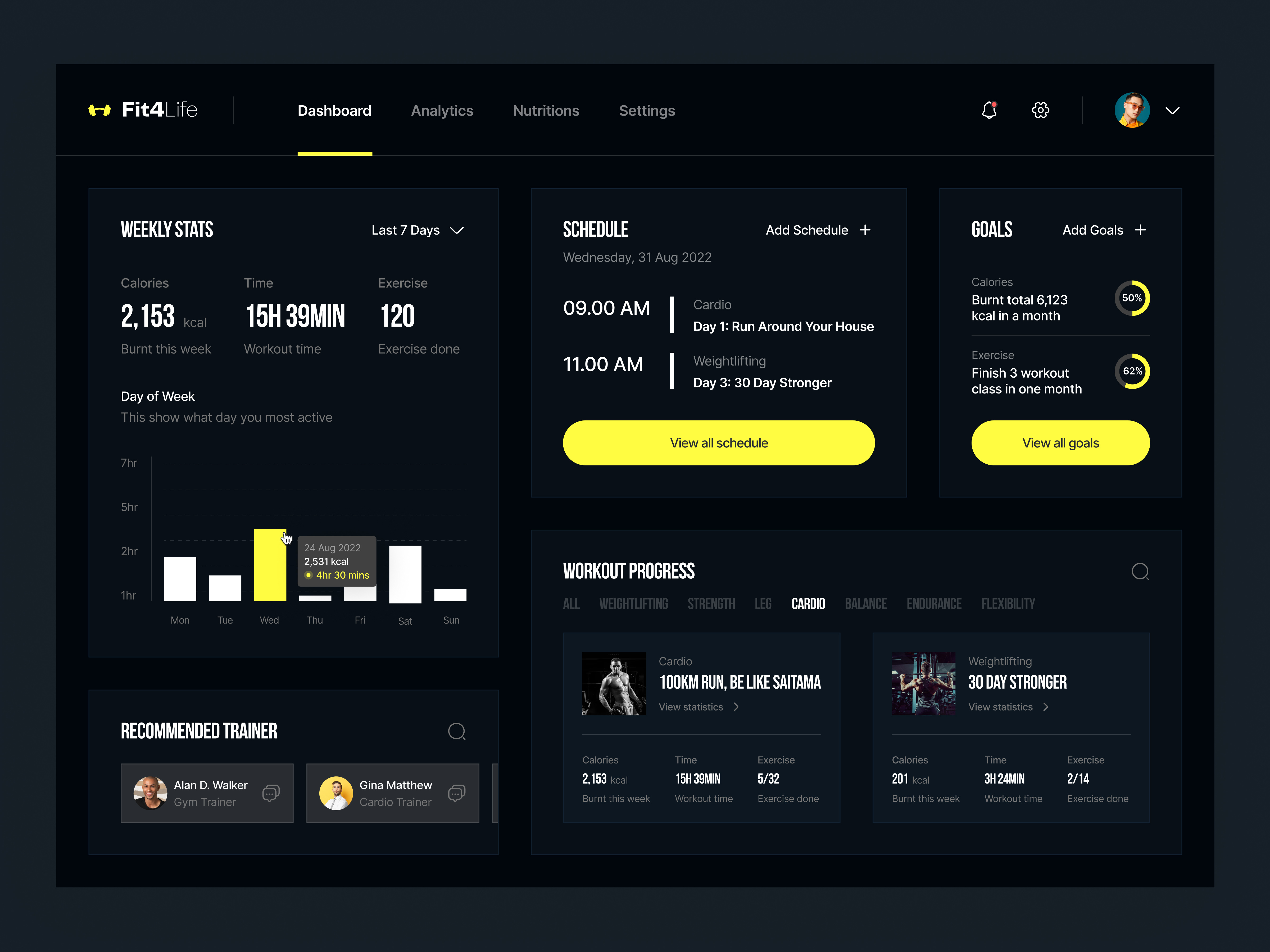 Example of Web App Design In Figma