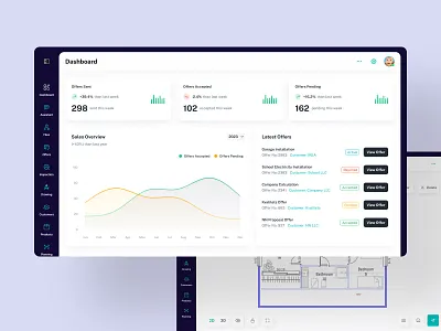 Sales Dashboard dashboard drawing sales dashboard stats dashboard supplier ui dashboard web design