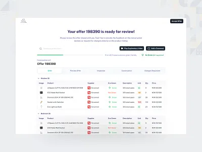 Offering system - Customer preview crm dashboard dashboard ui invoice offer management offer preview offers product management review supplier ui design visual design web application web design