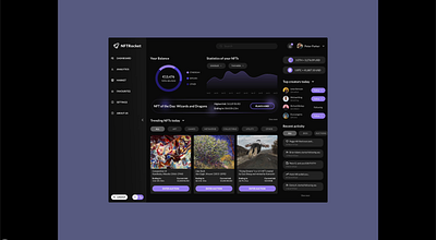 NFT Marketplace Dashboard - Desktop animation bitcoin branding btc crypto cryptocurrency dashboard desktop eth ethereum figma graph motion graphics nft nftdashboard protopie prototype ui uiux ux