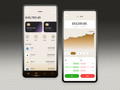 Virtual Currency Management Mobile App bitcoin mobiel app ui design ux design