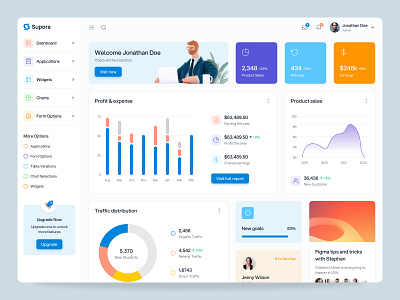 Dashboard Design admin chart concept dashboard design ecommerce menu sidebar ui website