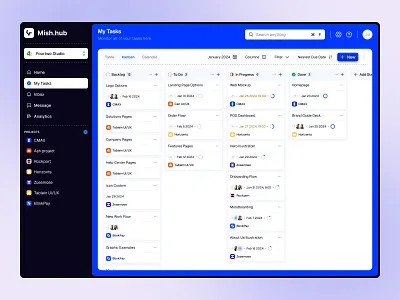 Mish - Task management app design management priority saas task ui ux web app