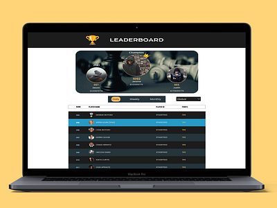 Leaderboard graphic design ui