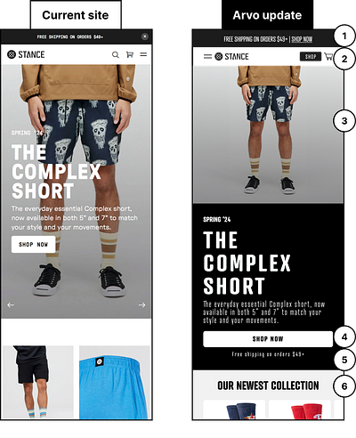 Stance | CRO apparel clothing conversion rate optimization cro fashion lifestyle socks stance ui ux web design website