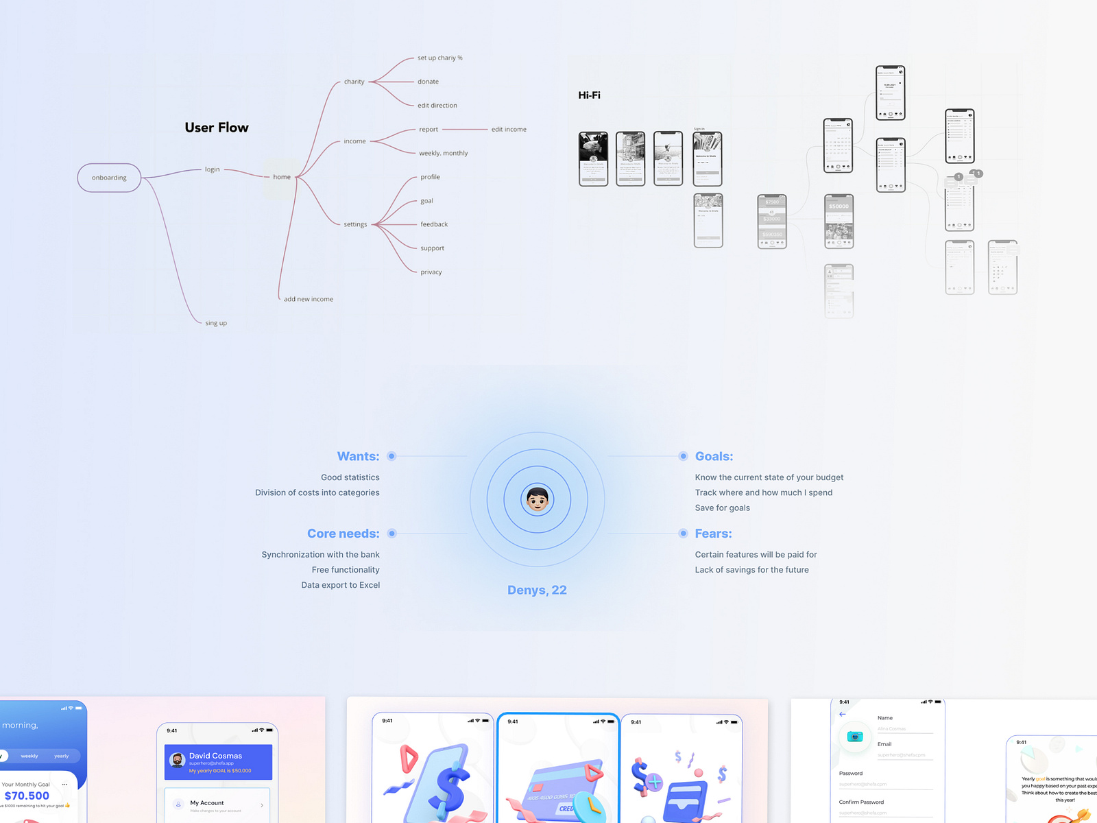 makemoney-app-by-mauro-carpino-on-dribbble