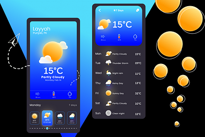 Weather App Ui dashboard of weather app ui weather app
