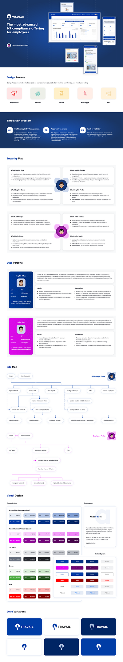 Travail approve compliance app digital form i 9 employment verification form i 9 product design uxui web application