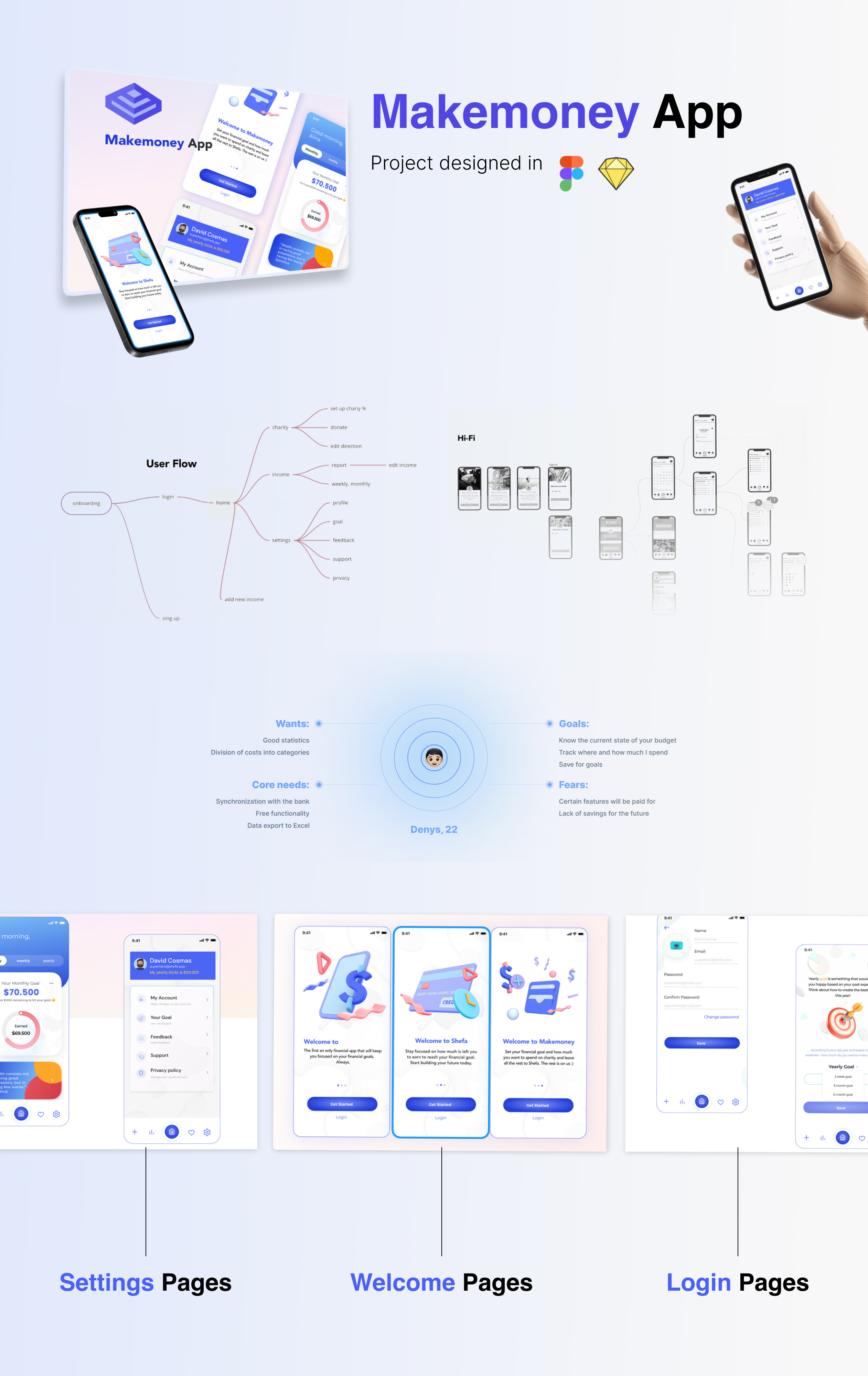 makemoney-app-by-mauro-carpino-on-dribbble