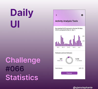 Daily UI Day 066 Statistics app branding design graphic design ui ux