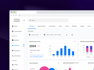 Analytics Dashboard 📊 analytics big data cards chart charts dashboard data data visualization data viz design system graphs navigation operative dashboard platform sidebar software software as a service ui kit web web app