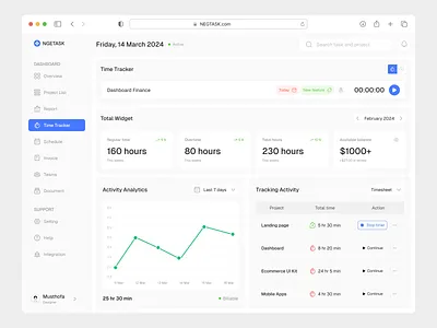 NGETASK - Time Tracker Management dashboard design management saas task time time tracker tracker ui ux web design
