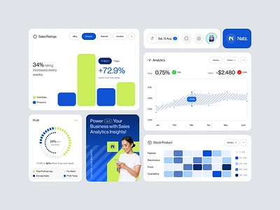 UI Component - Sales Analytics Platform business component component ui dashboard dashboard design design graphic design landing page logo marketing popular saas sales sales analytics ui ui component