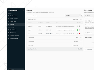 Emapine - Event & Email Management Application account support data analytics data integration data visualization email analytics email encryption email management enhancements event dashboard ui payment integration pipeline data pipeline history priority security features security integration ticket system