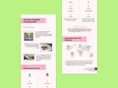 Infographic Series graphic design infographic