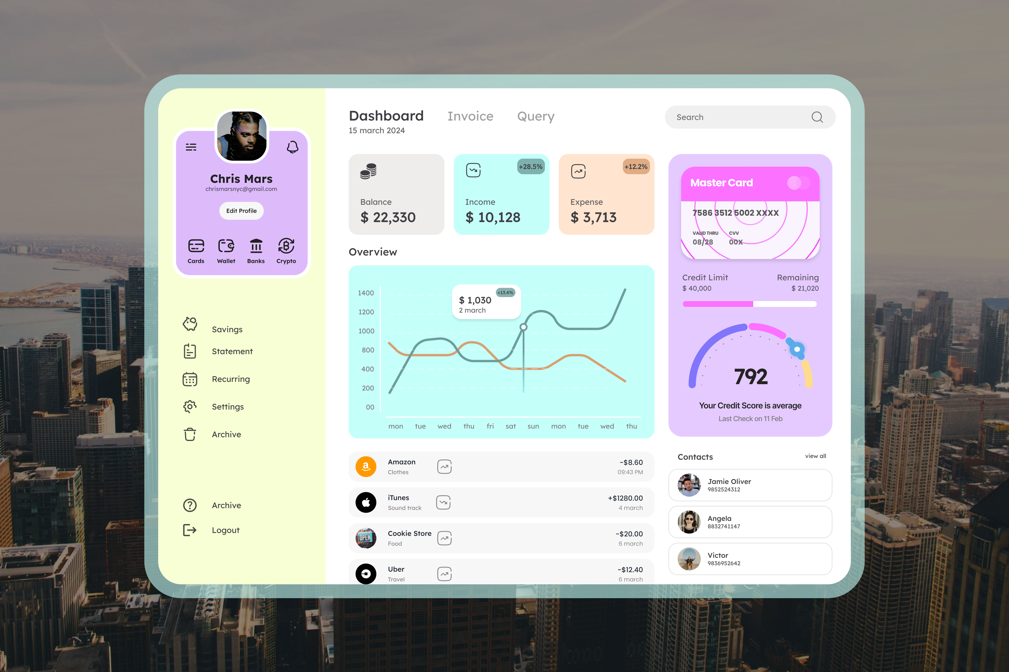 Personal finance dashboard | Mockup Design banking credit card credit score dash dashboard finance finance dashboard finance mockup manage money minimal mockup modern money personal dashboard personal finance ui design ui ux ux design ux design mockup web design